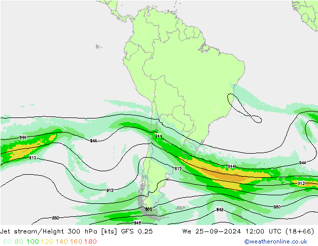 Jet stream/Height 300 hPa GFS 0.25 St 25.09.2024 12 UTC