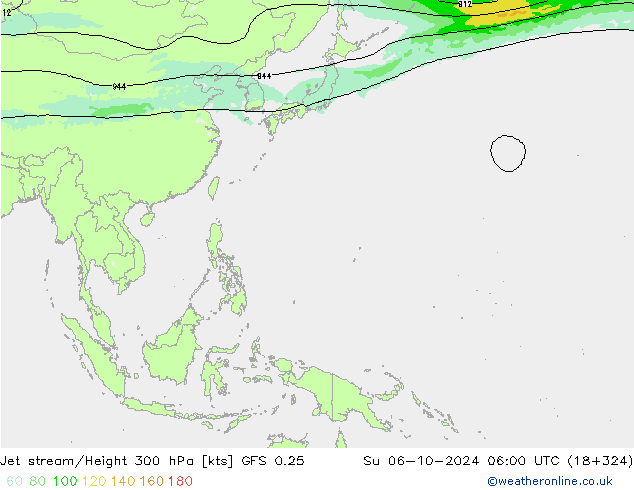 Polarjet GFS 0.25 So 06.10.2024 06 UTC