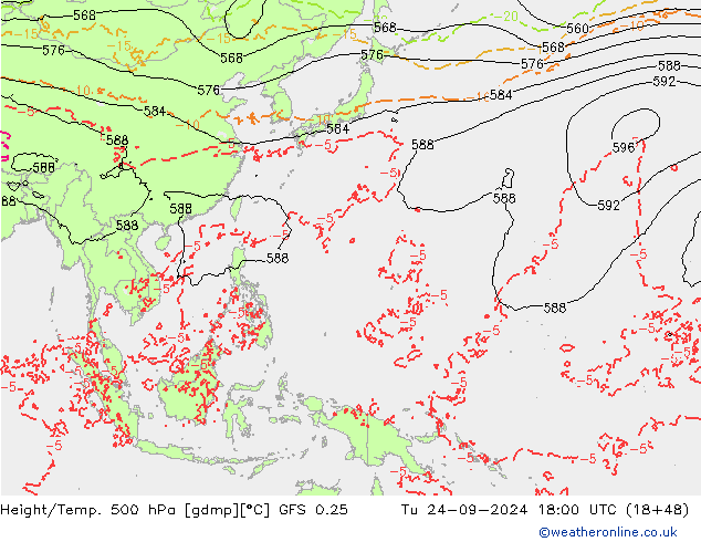 Height/Temp. 500 hPa GFS 0.25 mar 24.09.2024 18 UTC