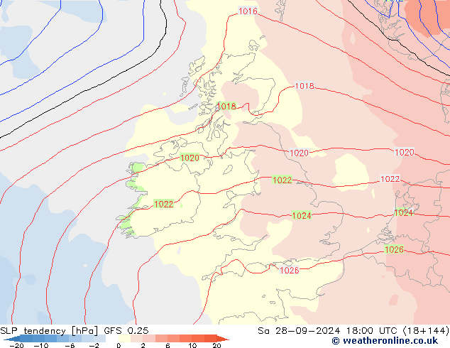 SLP tendency GFS 0.25 Sa 28.09.2024 18 UTC