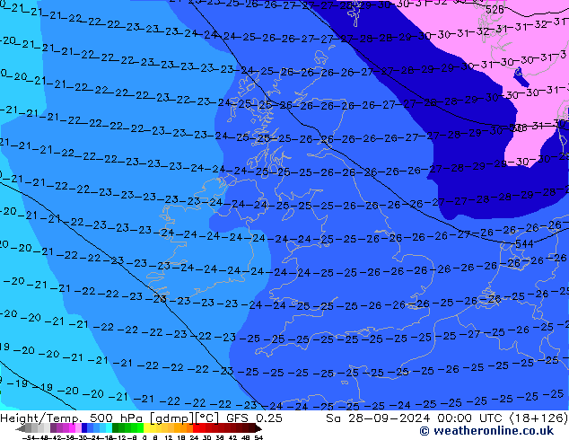 Z500/Rain (+SLP)/Z850 GFS 0.25 sam 28.09.2024 00 UTC