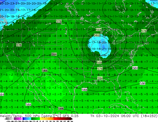 Height/Temp. 500 hPa GFS 0.25 Do 03.10.2024 06 UTC