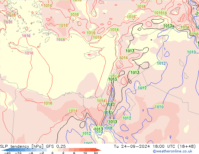 SLP tendency GFS 0.25 Tu 24.09.2024 18 UTC