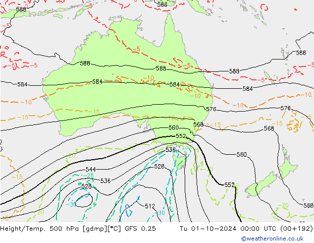 Z500/Regen(+SLP)/Z850 GFS 0.25 di 01.10.2024 00 UTC