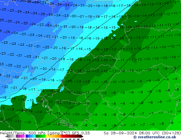 Z500/Regen(+SLP)/Z850 GFS 0.25 za 28.09.2024 06 UTC