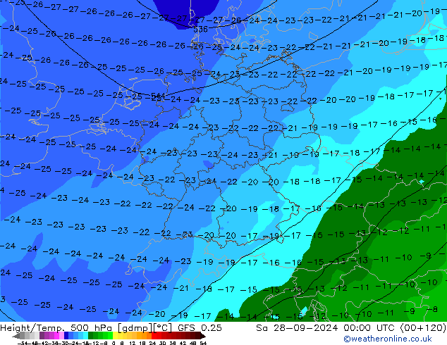 Height/Temp. 500 hPa GFS 0.25 Sa 28.09.2024 00 UTC