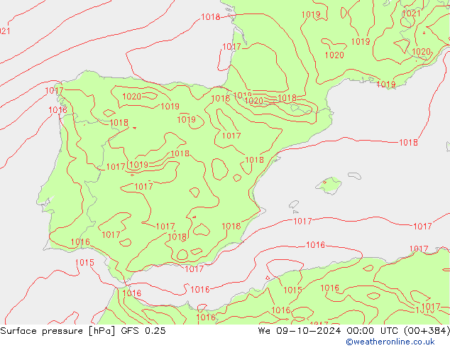 GFS 0.25:  09.10.2024 00 UTC