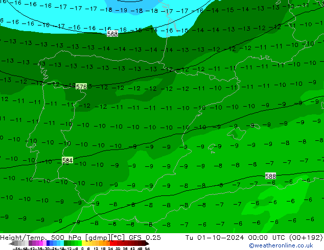 Z500/Rain (+SLP)/Z850 GFS 0.25 Ter 01.10.2024 00 UTC