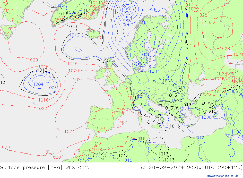 Bodendruck GFS 0.25 Sa 28.09.2024 00 UTC