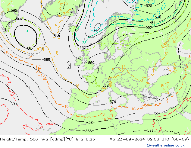 Height/Temp. 500 hPa GFS 0.25 Mo 23.09.2024 09 UTC