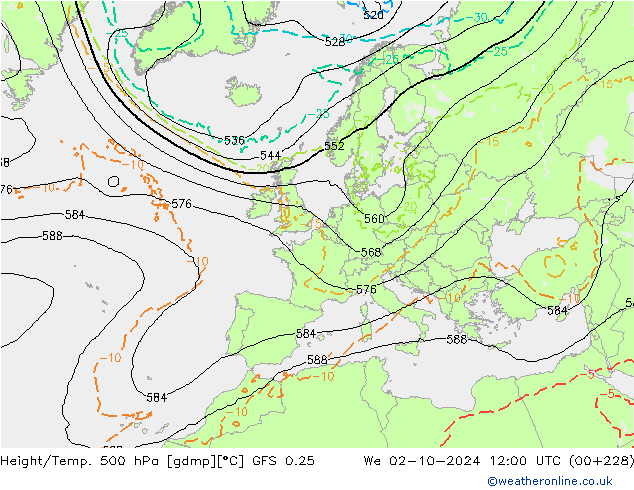 Height/Temp. 500 hPa GFS 0.25 We 02.10.2024 12 UTC