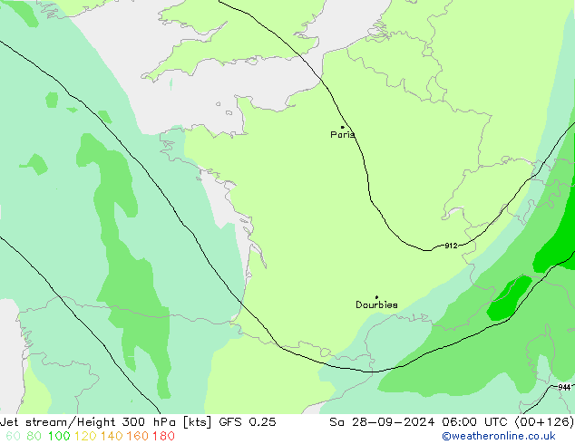 Jet stream/Height 300 hPa GFS 0.25 Sa 28.09.2024 06 UTC