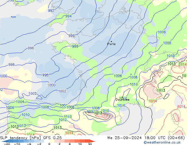 Y. Basıncı eğilimi GFS 0.25 Çar 25.09.2024 18 UTC