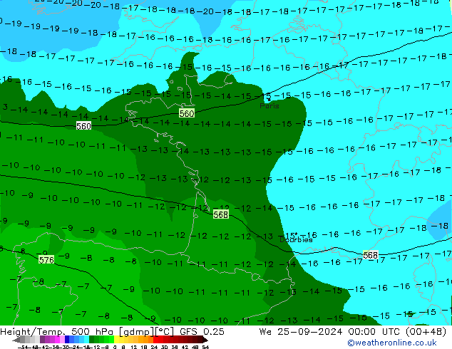 Height/Temp. 500 hPa GFS 0.25 Mi 25.09.2024 00 UTC