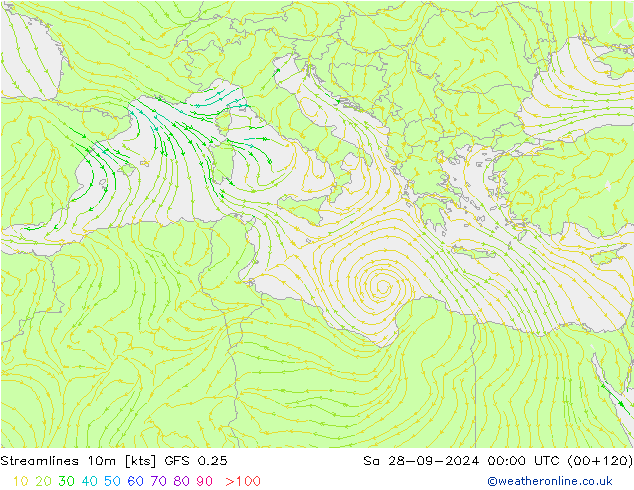 Stroomlijn 10m GFS 0.25 za 28.09.2024 00 UTC