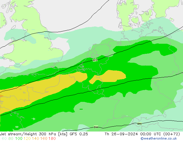 Corriente en chorro GFS 0.25 jue 26.09.2024 00 UTC