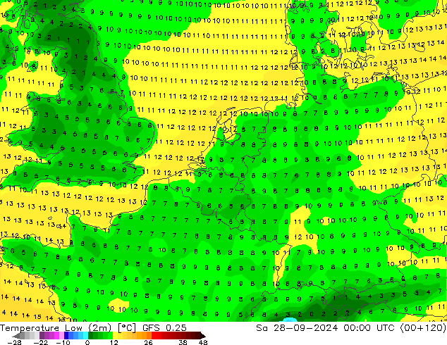 Tiefstwerte (2m) GFS 0.25 Sa 28.09.2024 00 UTC