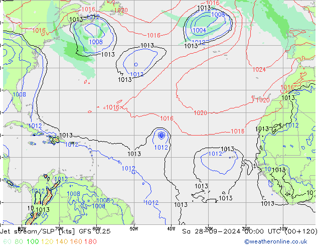 Courant-jet GFS 0.25 sam 28.09.2024 00 UTC