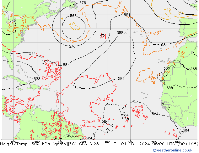 Z500/Rain (+SLP)/Z850 GFS 0.25 Ter 01.10.2024 06 UTC