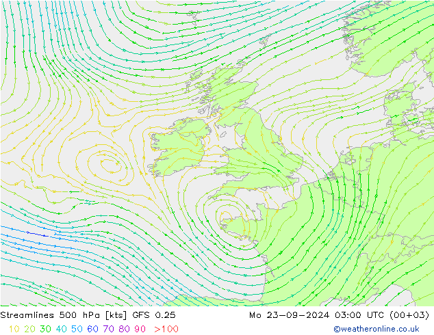 Ligne de courant 500 hPa GFS 0.25 lun 23.09.2024 03 UTC