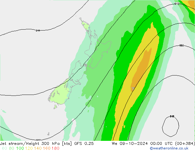 Prąd strumieniowy GFS 0.25 śro. 09.10.2024 00 UTC