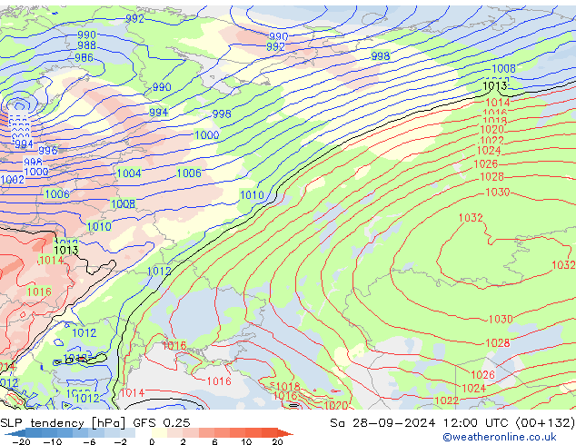 Tendance de pression  GFS 0.25 sam 28.09.2024 12 UTC