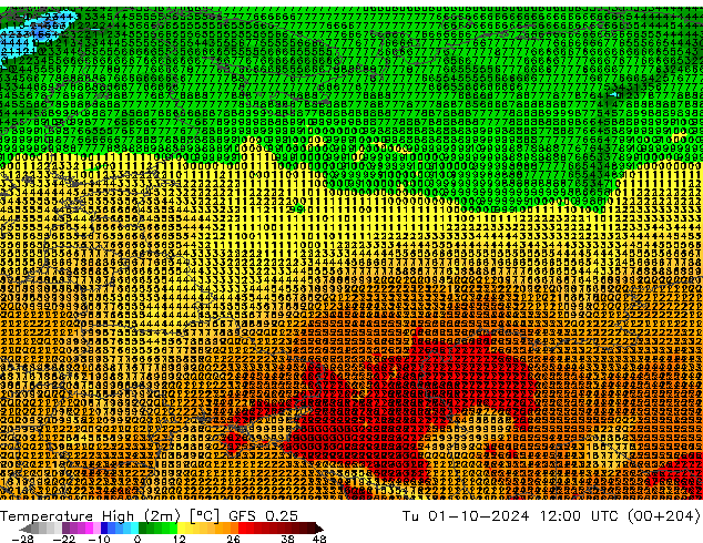 Max.  (2m) GFS 0.25  01.10.2024 12 UTC