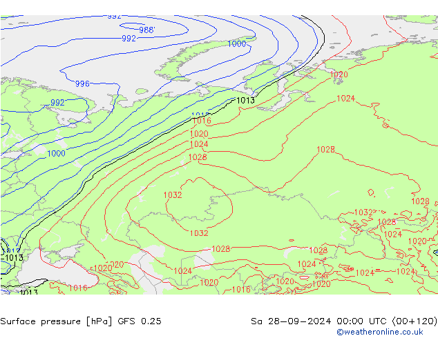 Bodendruck GFS 0.25 Sa 28.09.2024 00 UTC