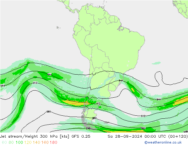 Jet stream GFS 0.25 Sáb 28.09.2024 00 UTC