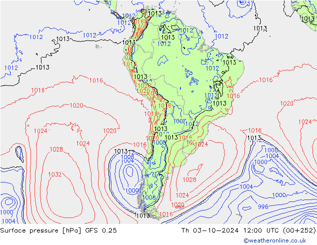 GFS 0.25: jue 03.10.2024 12 UTC