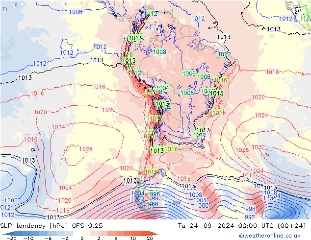 Tendance de pression  GFS 0.25 mar 24.09.2024 00 UTC