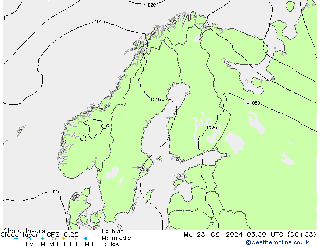 Wolkenschichten GFS 0.25 Mo 23.09.2024 03 UTC