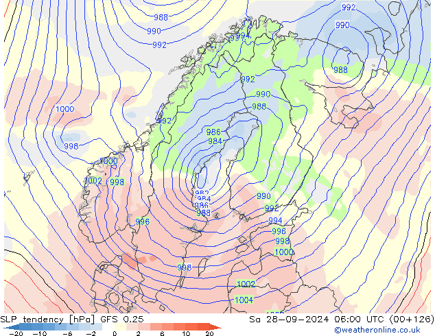 Druktendens (+/-) GFS 0.25 za 28.09.2024 06 UTC