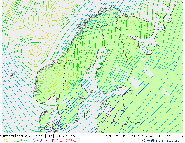 Stroomlijn 500 hPa GFS 0.25 za 28.09.2024 00 UTC