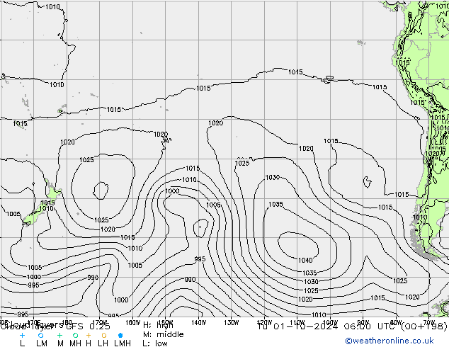 Cloud layer GFS 0.25 Tu 01.10.2024 06 UTC