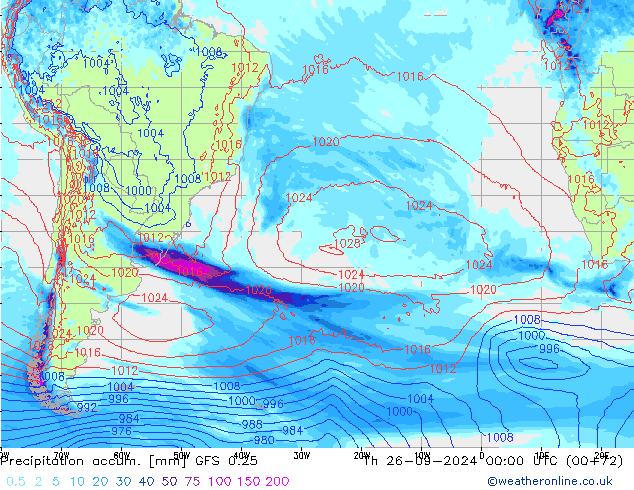 Precipitation accum. GFS 0.25 czw. 26.09.2024 00 UTC