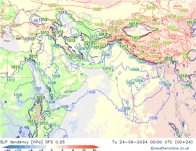 Druktendens (+/-) GFS 0.25 di 24.09.2024 00 UTC