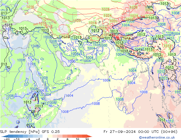 Druktendens (+/-) GFS 0.25 vr 27.09.2024 00 UTC