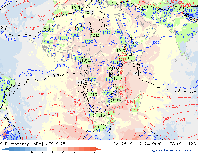 Drucktendenz GFS 0.25 Sa 28.09.2024 06 UTC