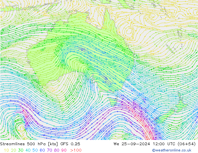 Ligne de courant 500 hPa GFS 0.25 mer 25.09.2024 12 UTC