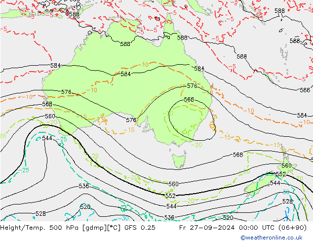 Height/Temp. 500 hPa GFS 0.25 Sex 27.09.2024 00 UTC