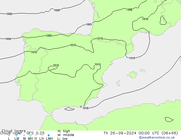 Cloud layer GFS 0.25 jue 26.09.2024 00 UTC