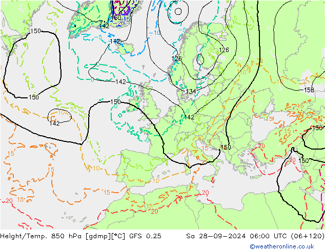 Z500/Regen(+SLP)/Z850 GFS 0.25 za 28.09.2024 06 UTC