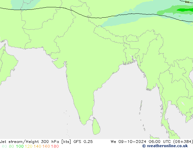 Prąd strumieniowy GFS 0.25 śro. 09.10.2024 06 UTC