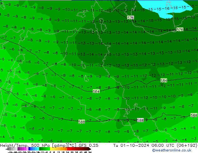 Height/Temp. 500 hPa GFS 0.25  01.10.2024 06 UTC