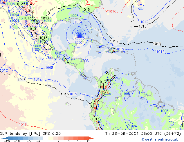 Druktendens (+/-) GFS 0.25 do 26.09.2024 06 UTC