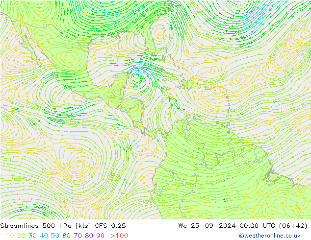 Rüzgar 500 hPa GFS 0.25 Çar 25.09.2024 00 UTC