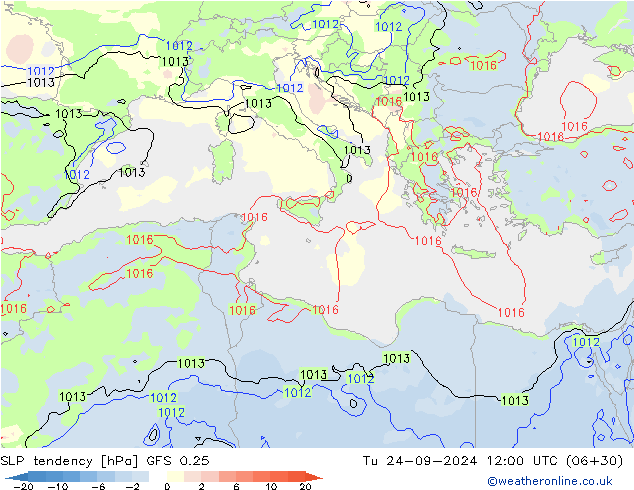 SLP tendency GFS 0.25 Tu 24.09.2024 12 UTC