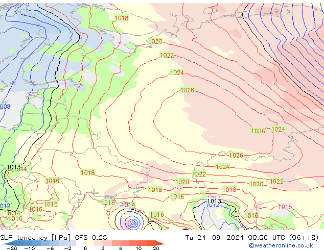 Drucktendenz GFS 0.25 Di 24.09.2024 00 UTC