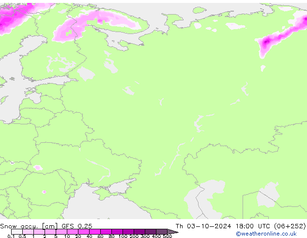 Toplam Kar GFS 0.25 Per 03.10.2024 18 UTC